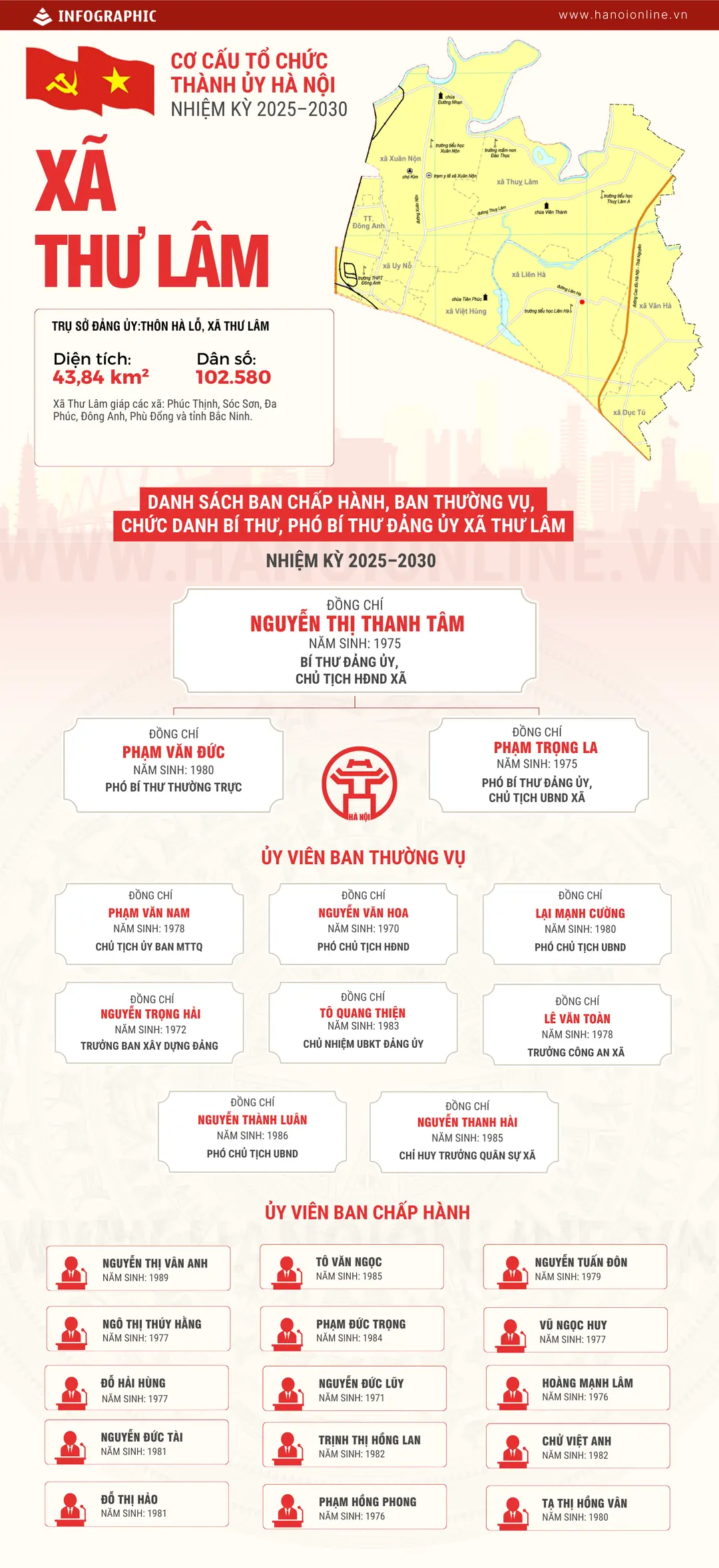 Đài PTTH Hà Nội